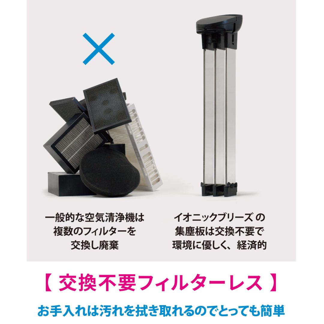IonicBreeze ե륿쥹 ۥ磻
