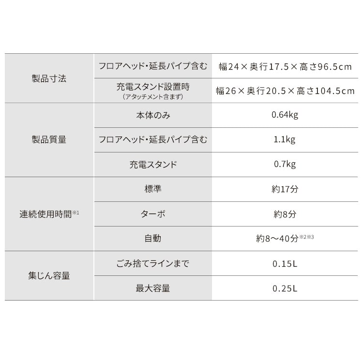 ڥꥹޡMagiCaleena ݽ ɥ쥹  Ķ  å SCD-123P