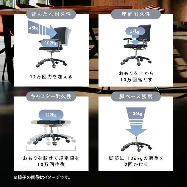 ��å���Хå������� �ϥ��Хå� OFC-MBHR