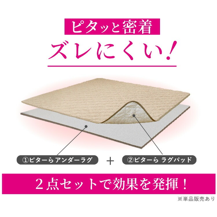 �ԥ����� �ܿ��䴶�Υ���ȥ饰 2��