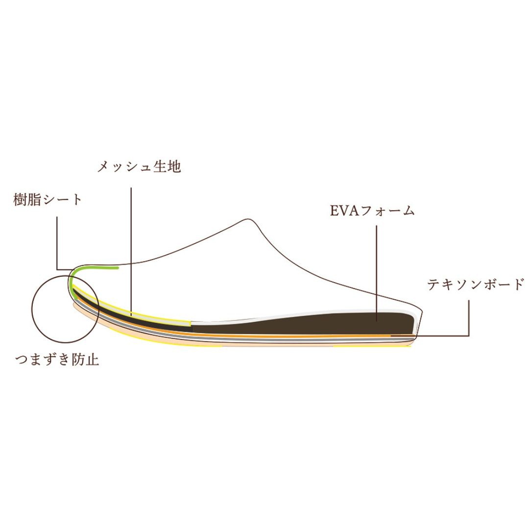 ��room's�ۥ���å�