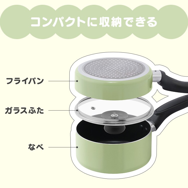 �ߥ˥ե饤�ѥ��饻�åȡ��������å� minii3 ���������졼