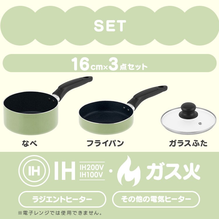 �ߥ˥ե饤�ѥ��饻�åȡ��������å� minii3 ���������졼