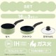 �ߥ˥ե饤�ѥ��饻�åȡ��������å� minii3 ���������졼