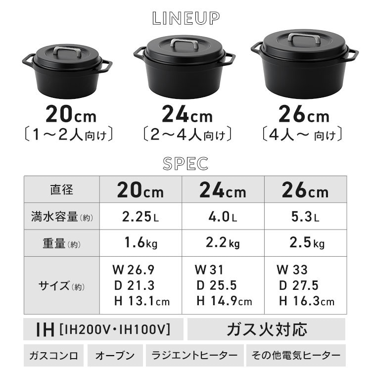 ̵�ÿ��顡COTOCO��20cm��SMKSN-S20