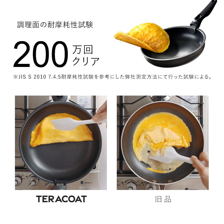�ƥ饳���� 12�� EHDC-T12S
