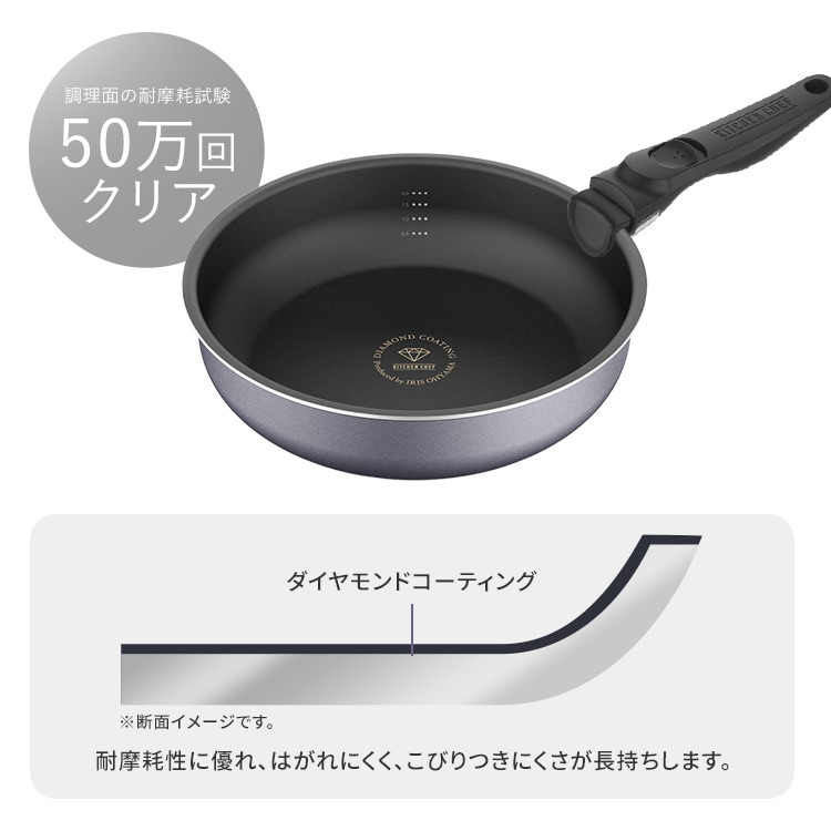 �ǥ����ץ饹 6�� DCI-S6S