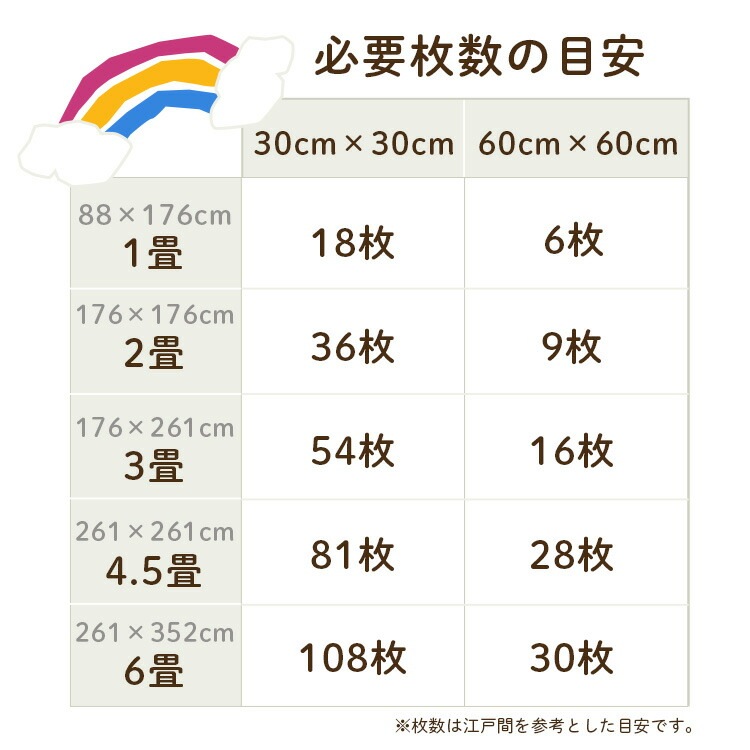 ��С����֥른�祤��ȥޥå� 60cm 9�� JMRV-69
