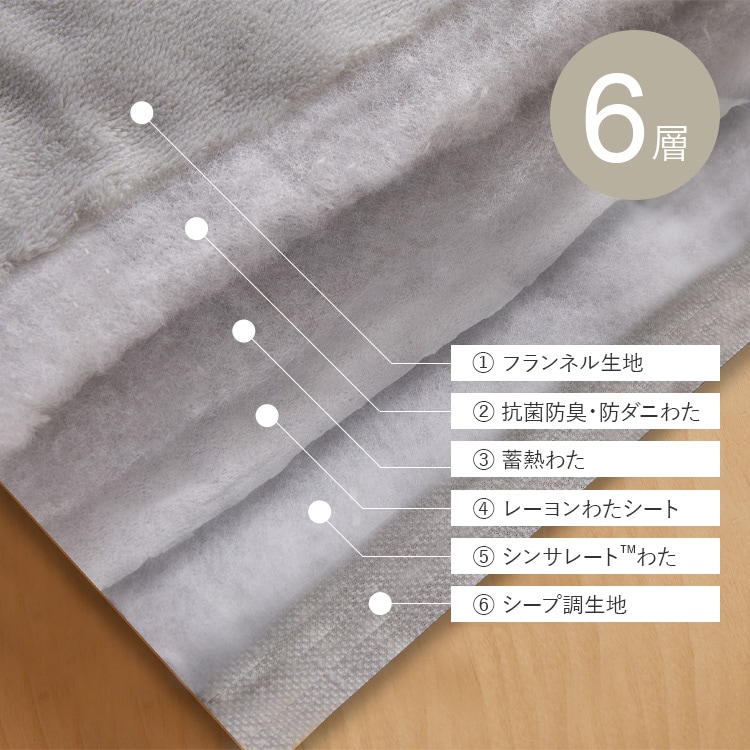 ���󥵥졼�ȳݤ����� �ץ�ߥ��ॿ���� ���󥰥�