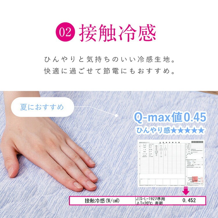 �ԥ����� �ܿ��䴶�Υ���ȥ饰 ��������饰���å� 3��