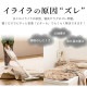 �ԥ����� �ܿ��䴶�Υ���ȥ饰 ��������饰���å� 3��