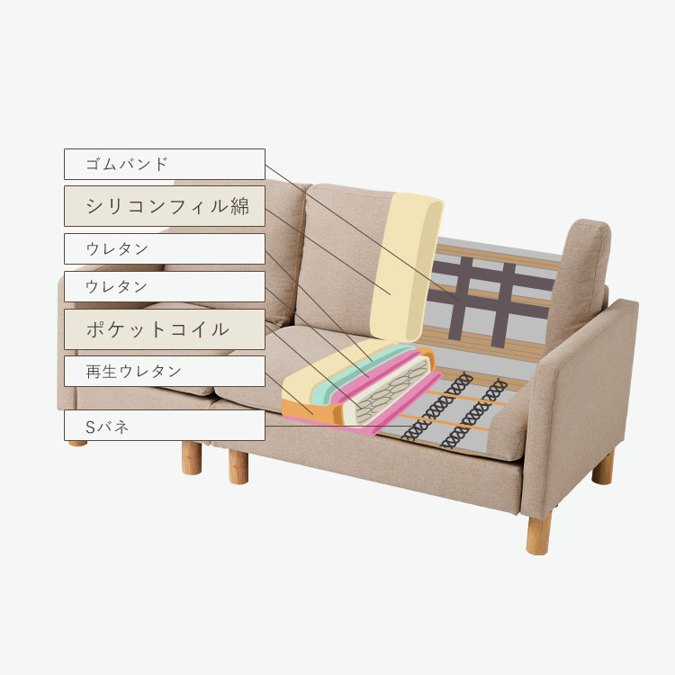 3�ͳݤ����������ե� BCS-3S