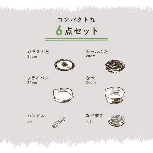 �����ˤʤ�ե饤�ѥ� 6�� DPAN-6S