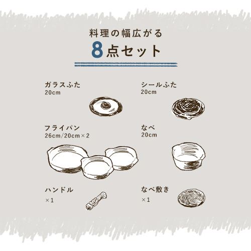 �����ˤʤ�ե饤�ѥ� 8�� DPAN-8S
