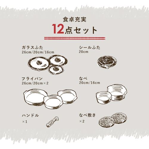 �����ˤʤ�ե饤�ѥ� 12�� DPAN-12S