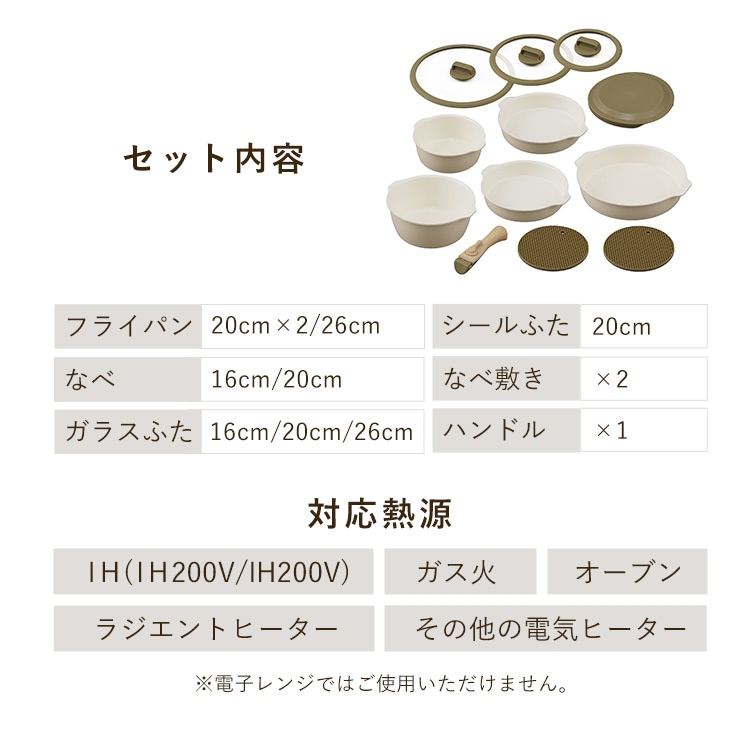 �����ˤʤ�ե饤�ѥ� 12�� DPAN-12S