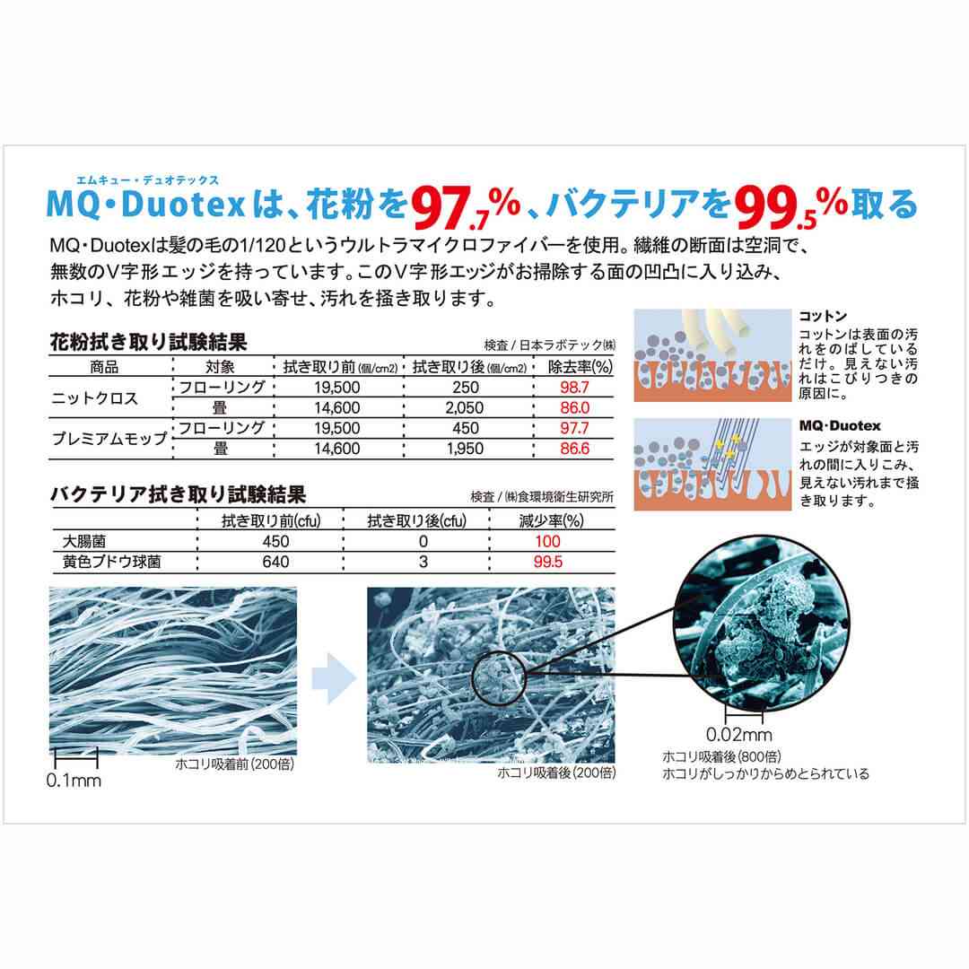 ��MQ��Duotex�� ���饤�᡼�ȥ��ޡ��ȥץ�ߥ����å� 30cm���֥롼���ۥ磻�� ���� 2������