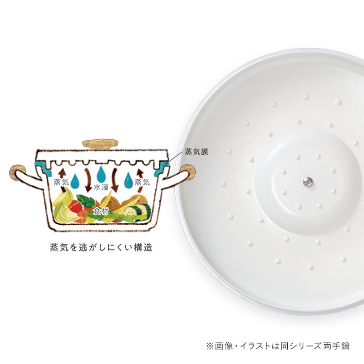 LUONTO �Ҽ�̵�ÿ��� 18cm LUO-P18