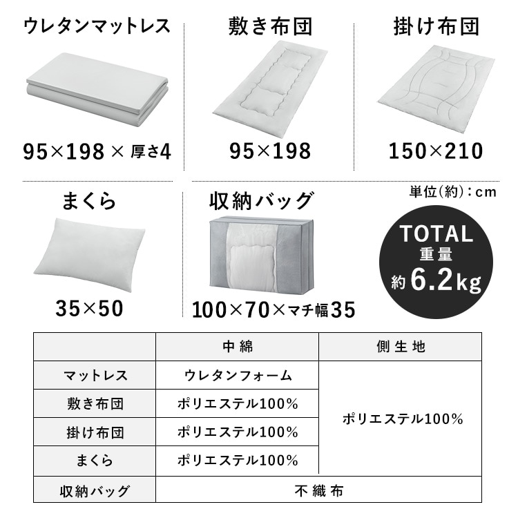 �ޥåȥ쥹�դ�����5�����å�