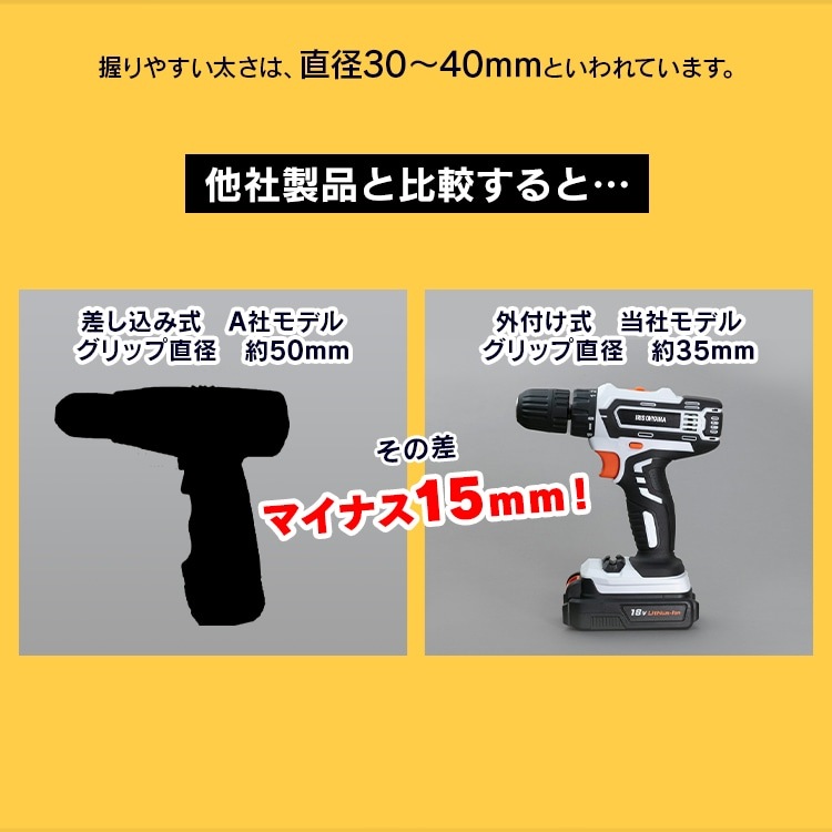 żɥ饤Хɥ 18V  JCD25 ڥХåƥ꡼դ