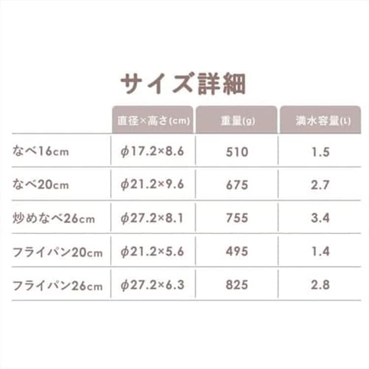�ե饤�ѥ� 13�����å� IH/�������б� ����ߥå����顼�ѥ� CCRC-13S