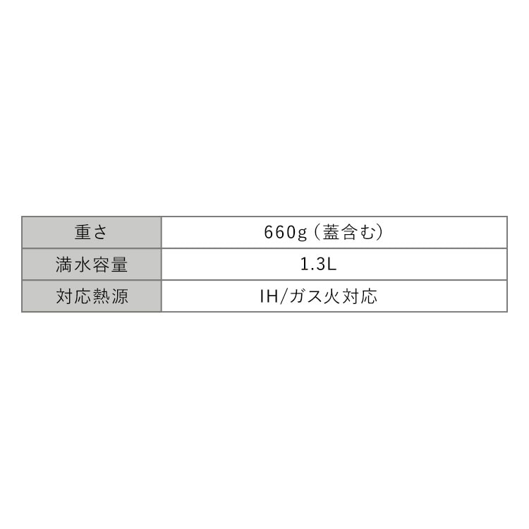 �ߥ륯�ѥ� 14cm MLKP-14