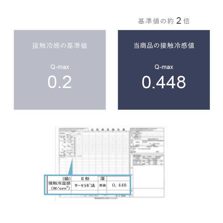 �ܿ��䴶���������å���� 68��180cm
