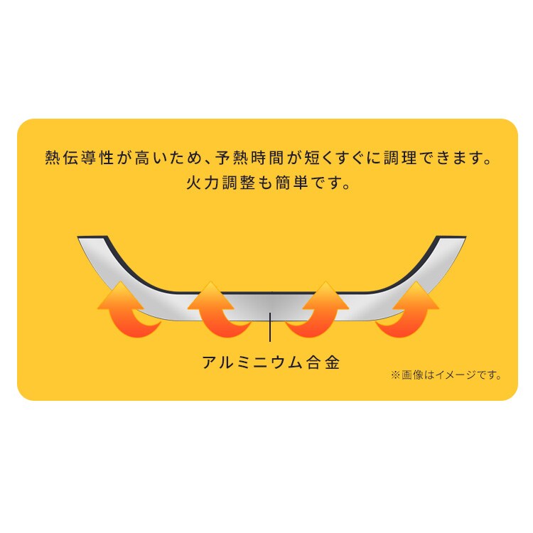 ��������ɥ����ȥѥ� �ե饤�ѥ�20cm IH���������б� NTF-SEI20F �֥�å��᥿��å�