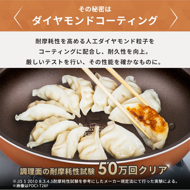 ɥȥѥ 28cm PDCI-T28F