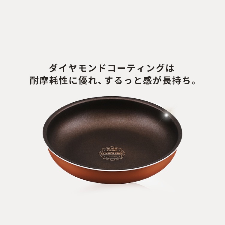 ɥȥѥ 28cm PDCI-T28F