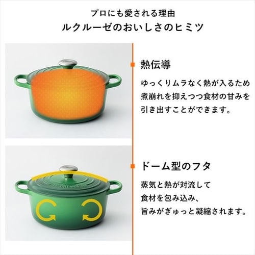 ルクルーゼ 両手鍋 27cm｜SIMPLE STYLE (シンプルスタイル),日用品
