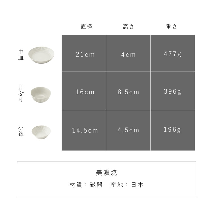 ���� 5�� MNW-5S