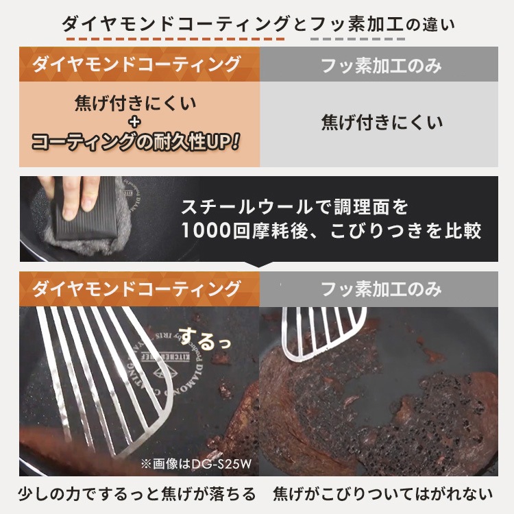 ɥȥѥ ֤ 26cm PDCI-T26W