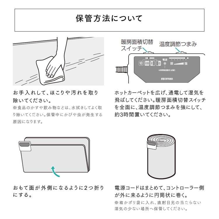 �顦���å����ۥåȥ����ڥå� PHC-CR20A-H ���졼