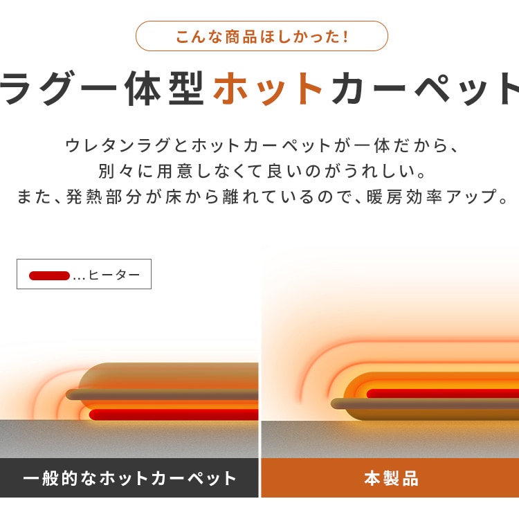 �顦���å����ۥåȥ����ڥå� PHC-CR20A-H ���졼