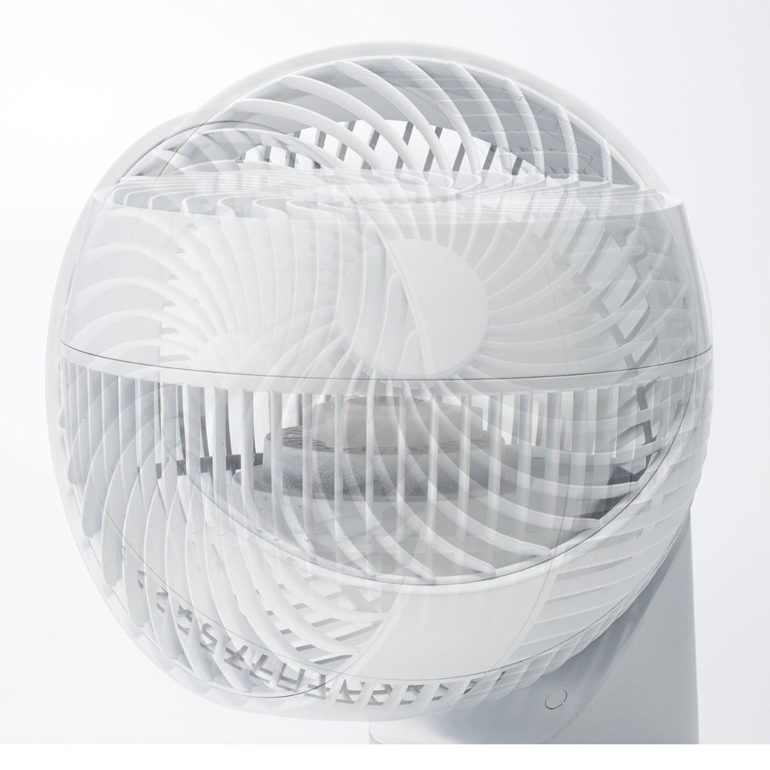 ��THREEUP�� ¿��ǽ3D������DC�����ܥ�������졼���� 360