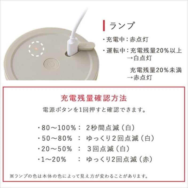�ڥ����ꥹ������ޡۥ֥����� �����ɥ쥹 IBB-C301