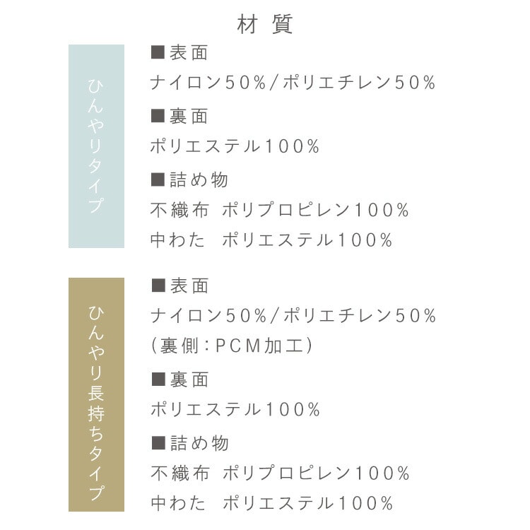 �ܥå��������� �䴶 �䴶�ߤ��ѥåɰ��η� ���󥰥� �Ҥ��꥿����