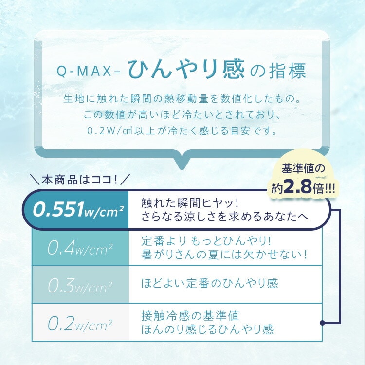 �ܥå��������� �䴶 �䴶�ߤ��ѥåɰ��η� ���󥰥� �Ҥ��꥿����