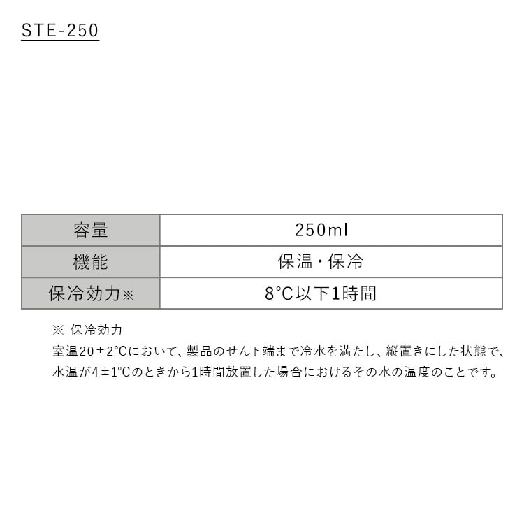 ���ƥ�쥹����֥顼 250ml STE-250 2�ĥ��å�