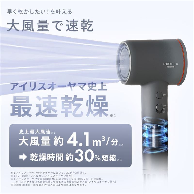 アイリスオーヤマ クイックイオンドライヤー HDR-M301-H アイリスオーヤマ アイリスプラザ MiCOLA クイックイオン