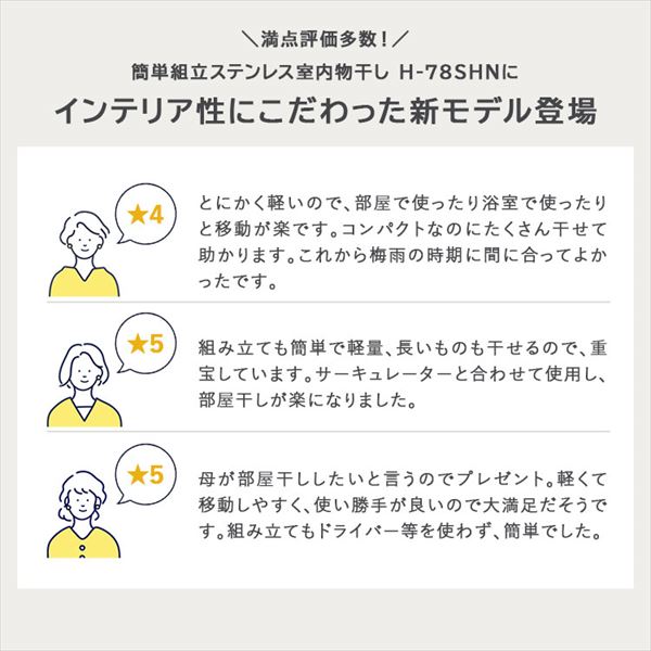 ��ñ��Ω��������ʪ���� STMH-790