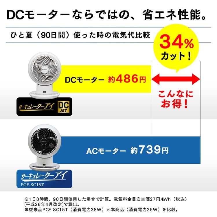 アイリスオーヤマ】サーキュレーターアイ DC JET 15cm ホワイト