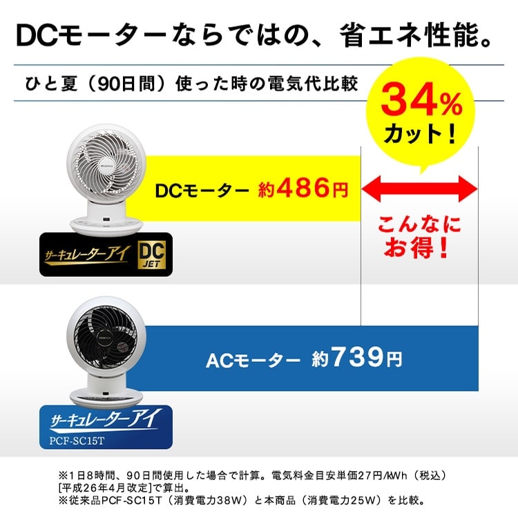 졼 DC JET 15cm ۥ磻 PCF-SDC15T-W