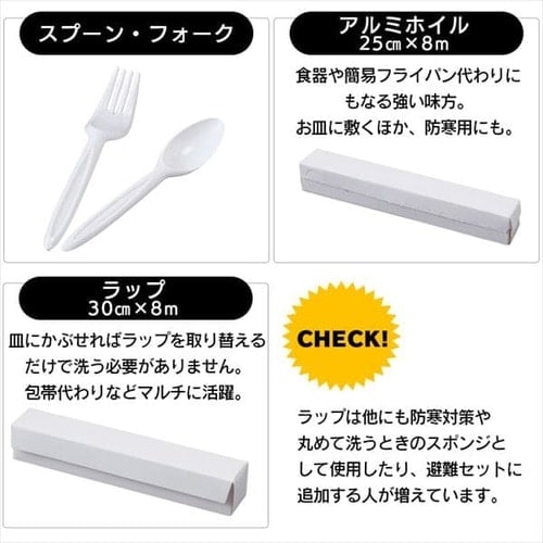 �ڥ����ꥹ������ޡۡڥ��å��ʡ��ɺҥ��å� 1���� 33�� BRS-33 + �������٥å� S������ ���դ� ABD-1NTP �١�����