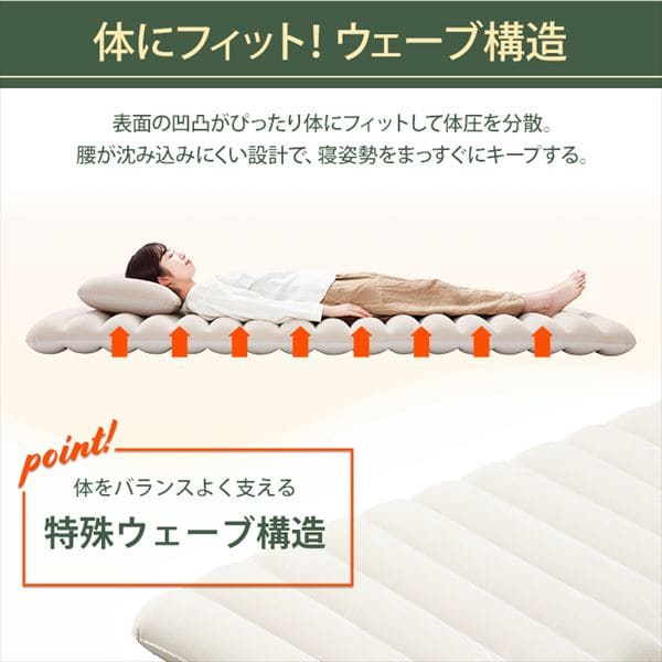 �ڥ����ꥹ������ޡۡڥ��å��ʡ��ɺҥ��å� 1���� 33�� BRS-33 + �������٥å� S������ ���դ� ABD-1NTP �١�����