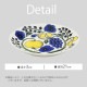 ����ӥ� Paratiisi plate 21cm