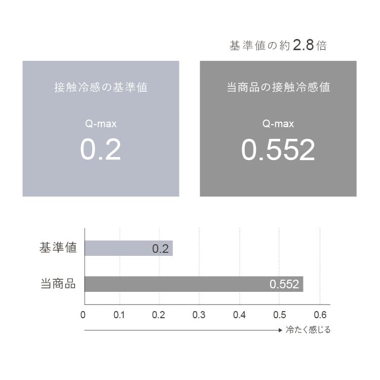�䴶���������� 68��120cm GFC-6812