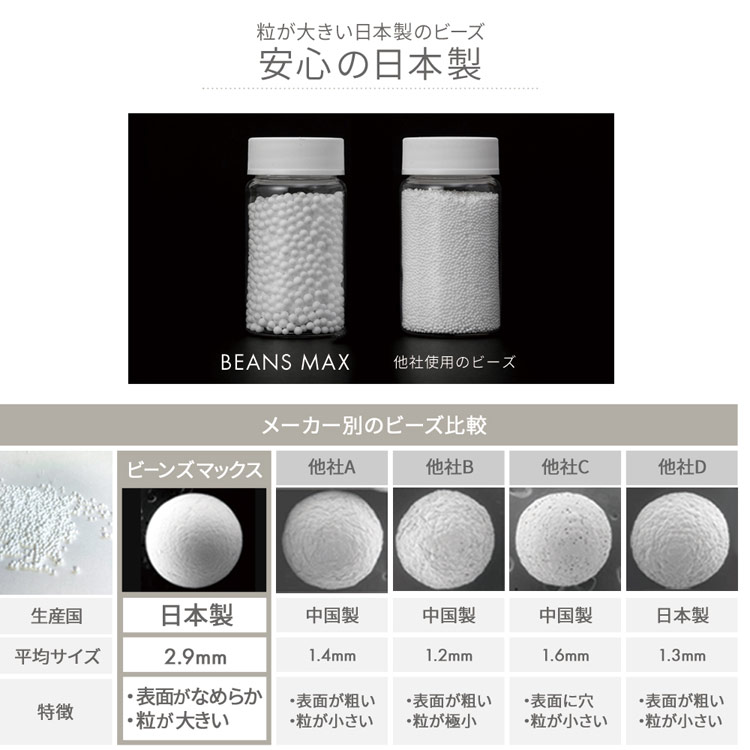 �ӡ���MAX���ӡ���MAX������