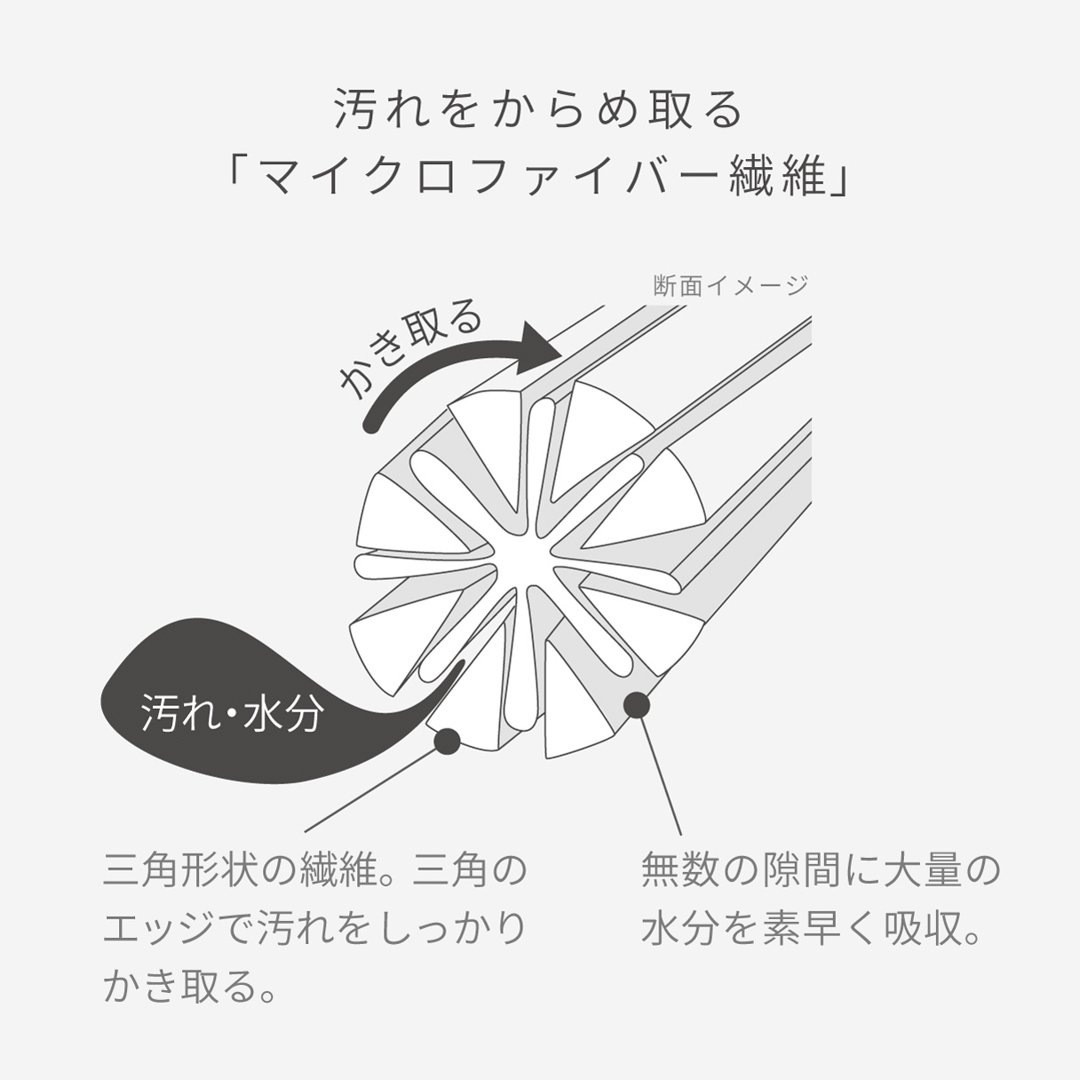 ���줫����ꥯ������2������